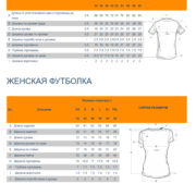 Размерный Ряд